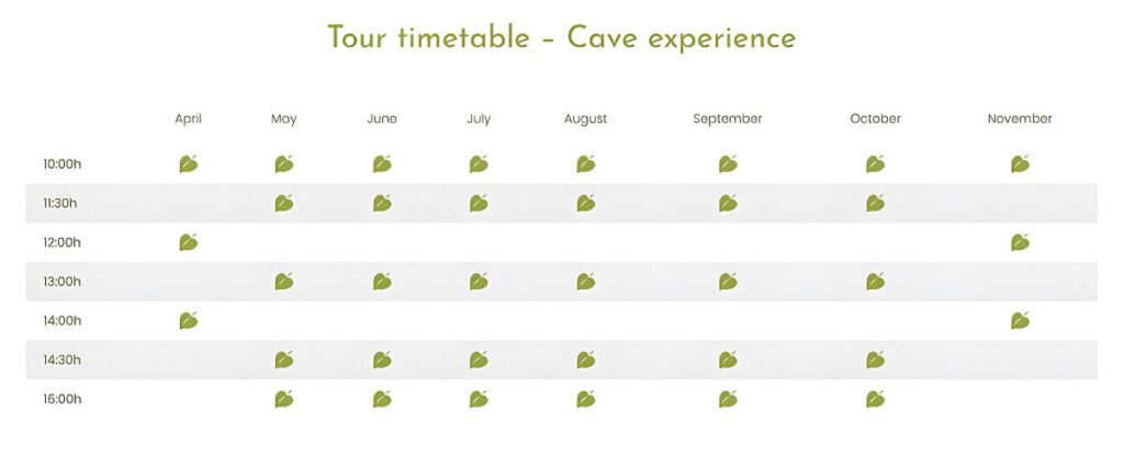 Harmonogram wycieczek po Jaskini Lipskiej